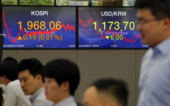 Korean shares almost flat amid lack of leads