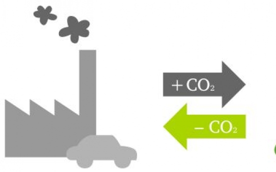 Carbon trading fails to take root in Korea