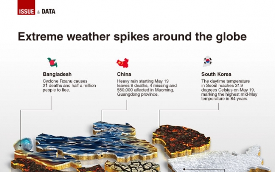 [Graphic News] Extreme weather spikes around the globe