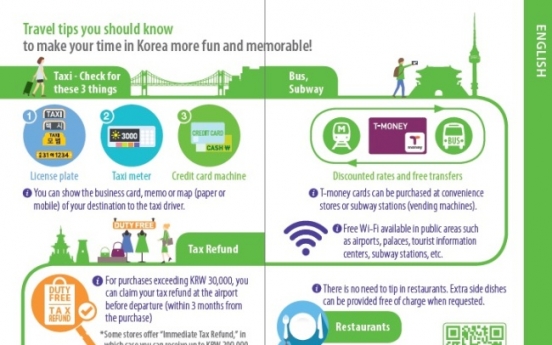 KTO unveils new tourist guide leaflet in 11 languages