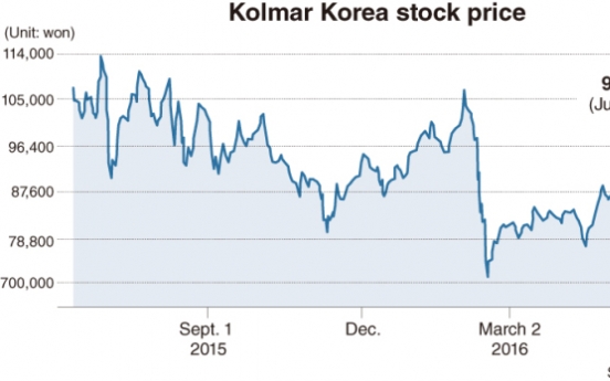 Kolmar Korea under tax investigation