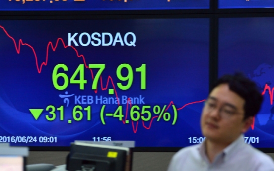 KOSPI to plunge below 1800 points on Brexit: analysts