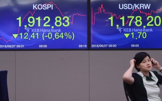 KOSPI to trade between 1,870-2,000 level: Korea Investment & Securities