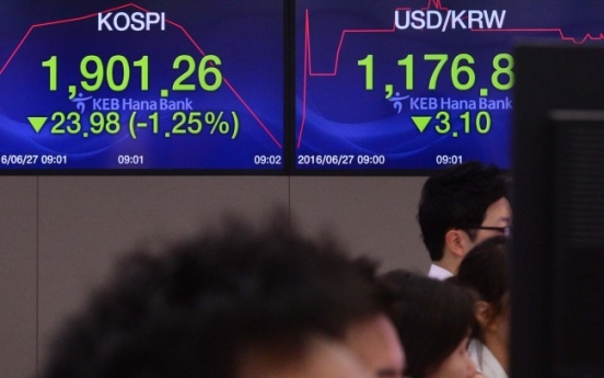 KOSPI to bottom out at 1,880 level: Hyundai Securities