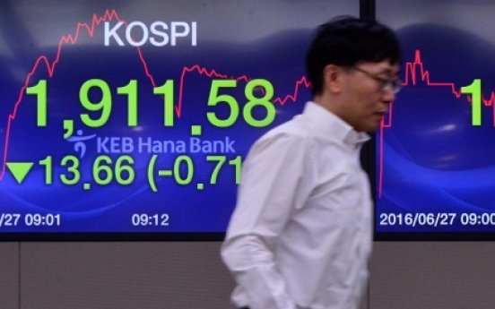 Korea on alert for market shocks on Brexit