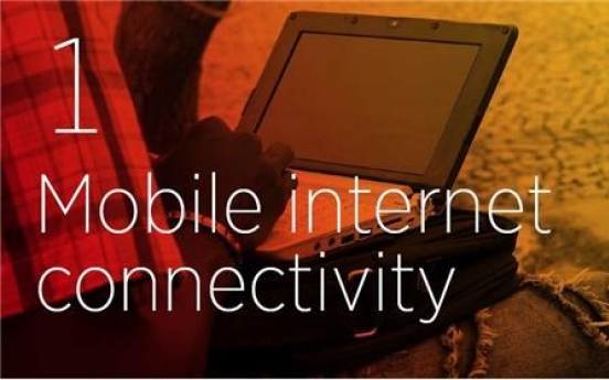 Korea ranks 14th in mobile internet connectivity: report