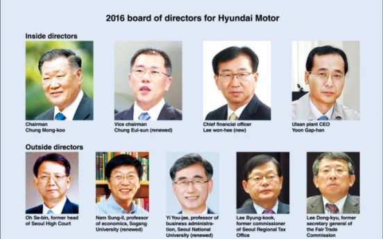 [DECODED]  Hyundai Motor outside directors need ‘watchdog role’