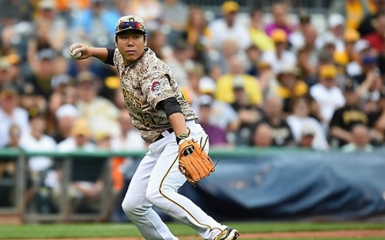 [Newsmaker] Pirates' Kang Jung-ho faces sexual assault probe in Chicago