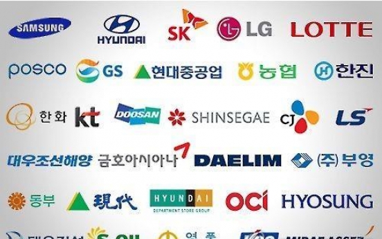 Chaebol ‘owners’ control groups with 0.9% shares