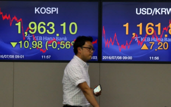 Stocks end lower on heightened geopolitical risks