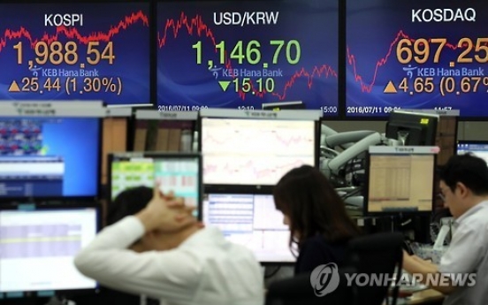 Korean stocks spike 1.3% on improved investor sentiment