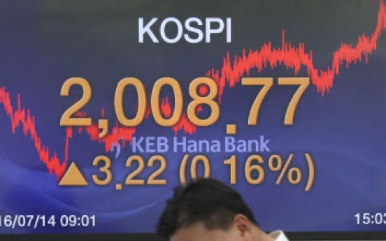 Shares keep upward trend on foreign buying