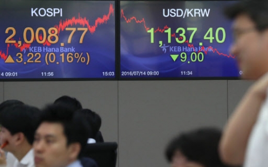 Seoul shares keep upward trend on foreign buying