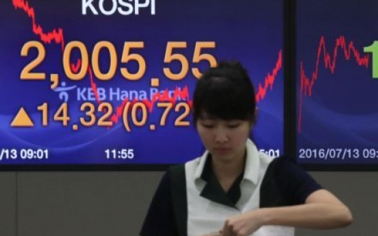 Seoul stocks down for 3rd day ahead of ECB meeting