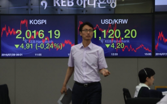 Seoul shares end lower after BOJ's disappointing decision