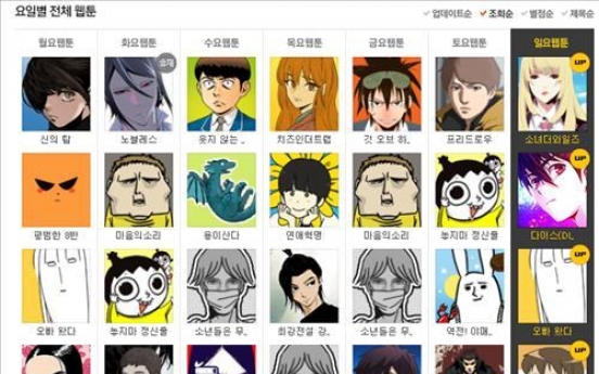 Foreign viewers of Naver's webtoons outnumber Koreans