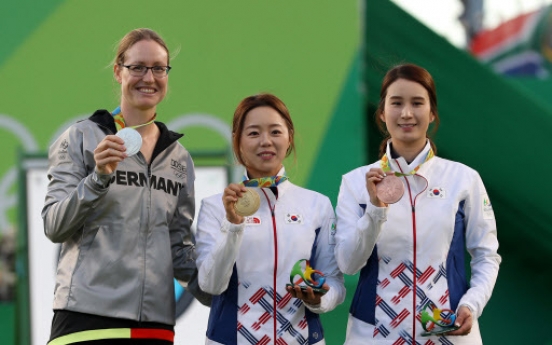 Korean Chang Hye-jin wins archery gold