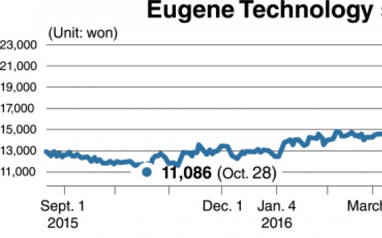 Eugene Tech expects upward momentum from 3-D NAND memory