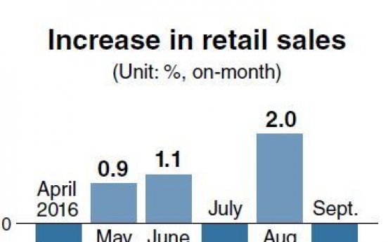 [ECONOMY AT RISK] Weak domestic demand drags down Korean economy