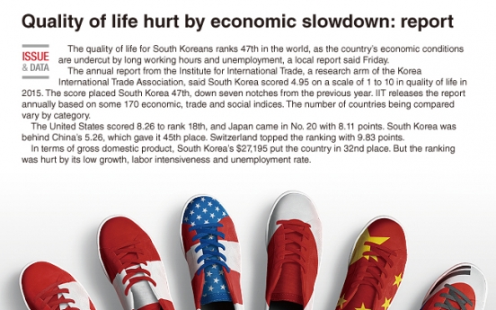 [Graphic News] Quality of life hurt by economic slowdown: report