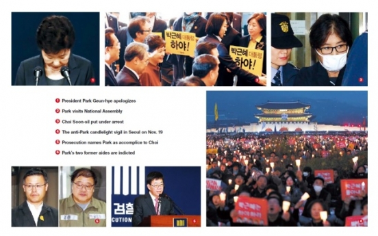 [Newsmaker] Recapping a month of Choi scandal