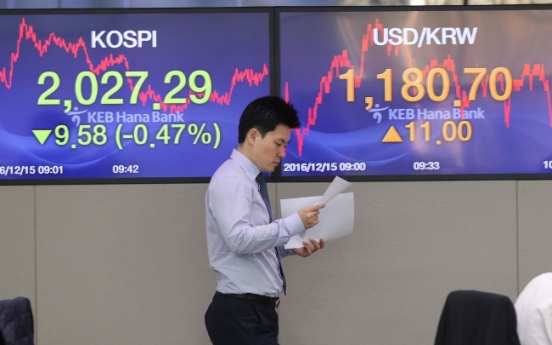 Korean market fluctuates on Fed signals to accelerate rate hikes