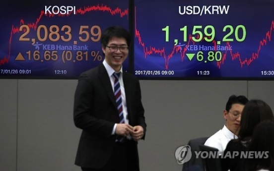 Korean stock market's return rate far below those of foreign rivals