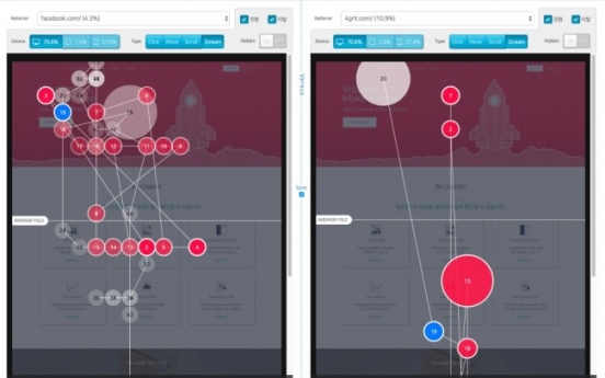 Four Grit conducts open beta of ‘Beusable’