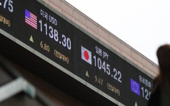 Foreigners snap up S. Korean bonds despite NK jitters