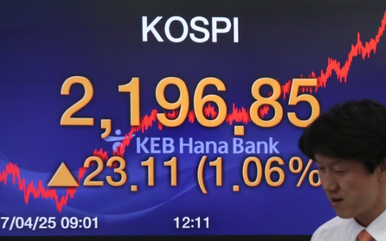 Kospi hits a 6-year high on foreign buying