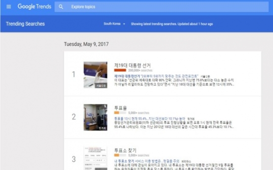 Election-related words dominate search engines in Korea on Tuesday