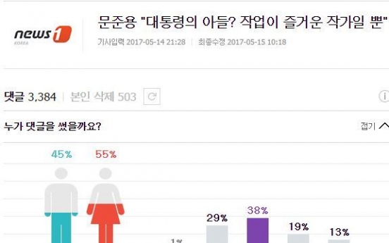 문준용과 정유라 비교했다가...'봉변'