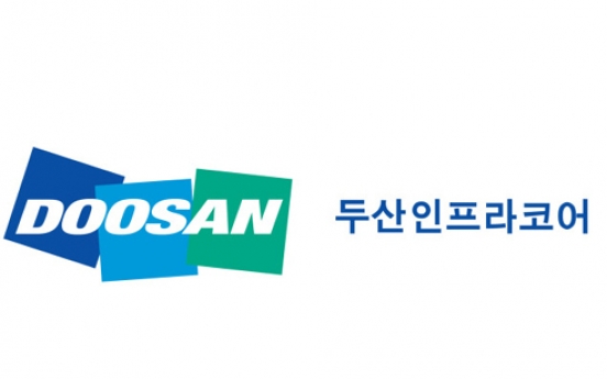 Doosan Infracore to sell W500b bond with warrants