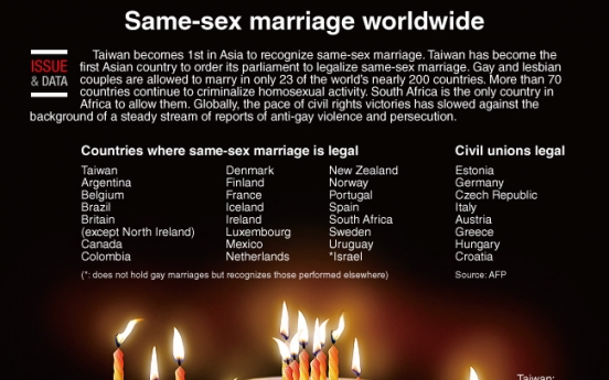 [Graphic News] Same-sex marriage worldwide