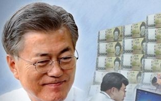 Moon to speak in parliament on extra budget plan