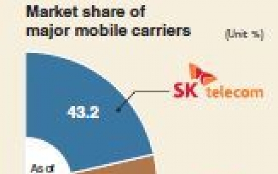 [Monitor] Dominance of 3 mobile carriers under scrutiny