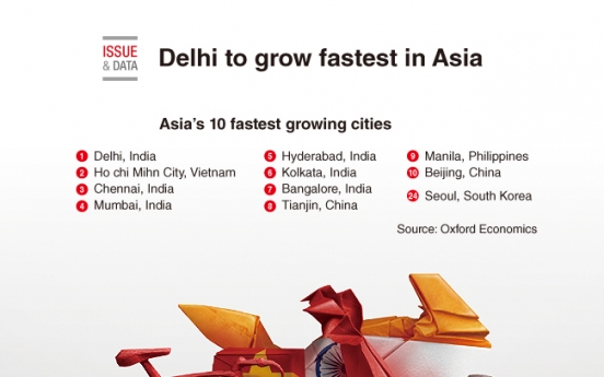 [Graphic News] Delhi to grow fastest in Asia