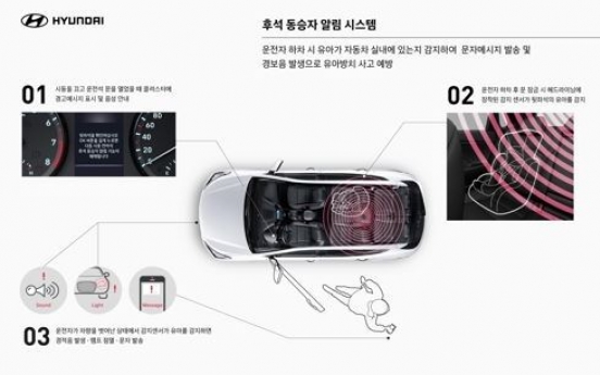 Hyundai develops automatic alarm system to better protect babies