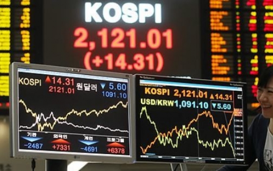 Seoul shares shed over 1% on N. Korean nuke provocation