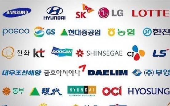 Korea's conglomerates' internal trade edges down in 2016