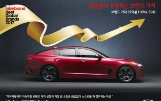 Hyundai, Kia's brand value up on technology, innovation