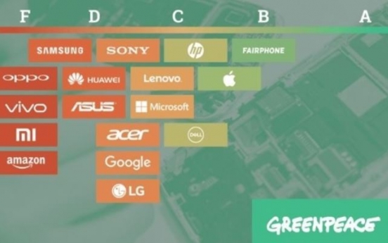 Samsung, LG in bottom tier for eco-friendly performance: Greenpeace