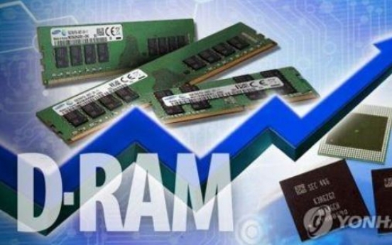 Samsung, SK hynix log record revenues in Q3 DRAM market