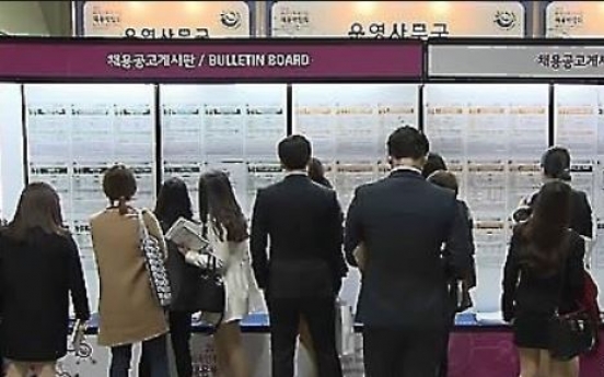 Korea's jobless rate drops to 10-month low in Oct.