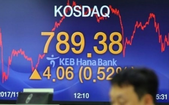 Game makers help power KOSDAQ boom