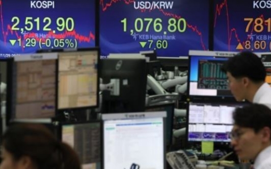 Korea's risk premium falls despite NK missile launch