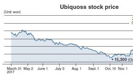 [Kosdaq Star] Ubiquoss makes V-shaped recovery on 5G impetus