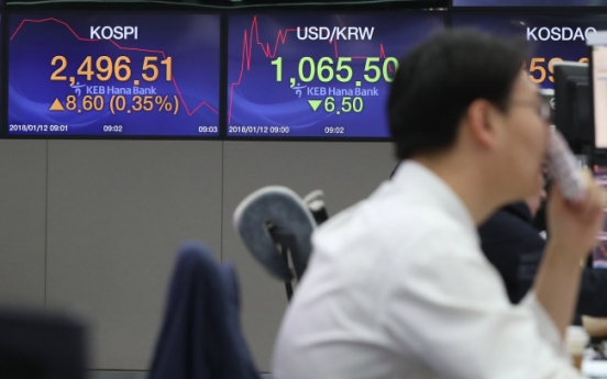 Seoul shares likely to be under pressure next week