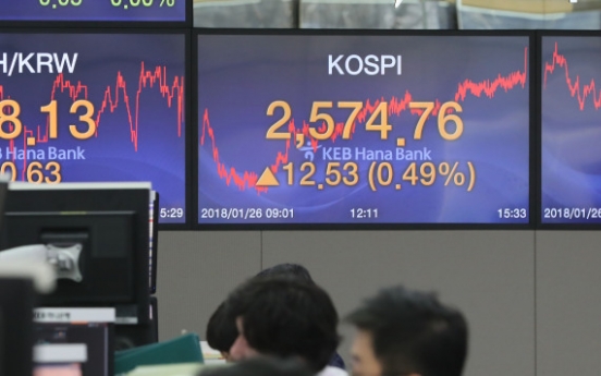 Retail investors jump into stock market on recent rally