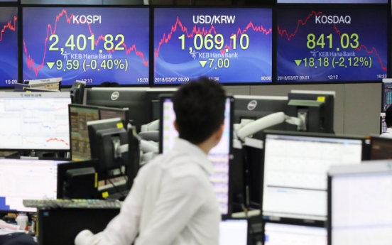 Stocks dip despite easing inter-Korea tension